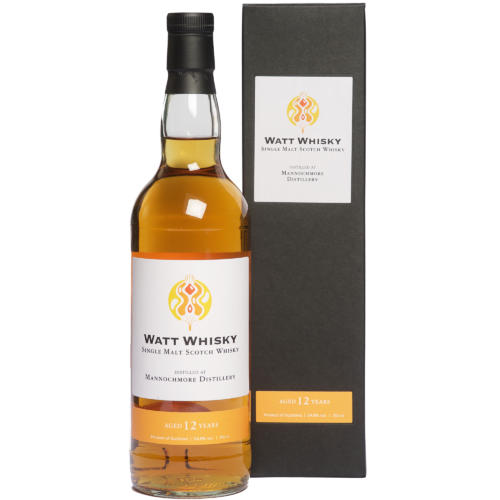 Watt Mannochmorebox 1