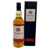 3 E0 B1 EB2 1042 4587 8 B20 5 B98521 E9899